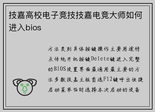 技嘉高校电子竞技技嘉电竞大师如何进入bios